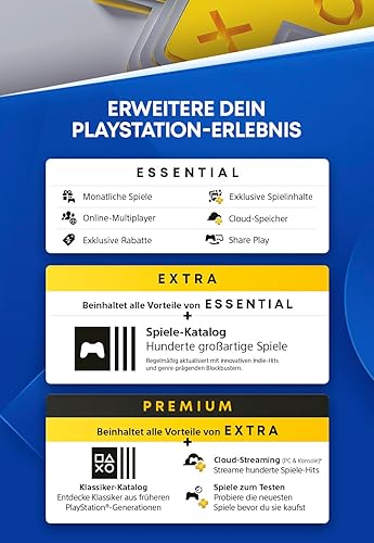 10€ PlayStation Store Geschenkkarte | Deutsches PSN-Konto [Code per E-Mail]